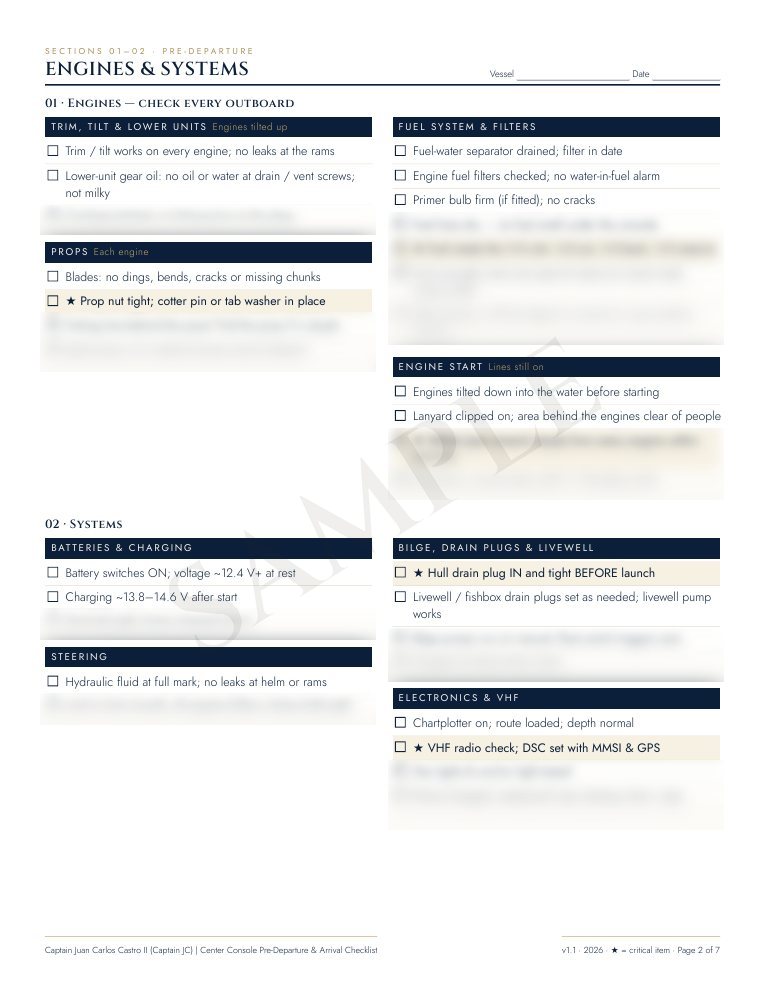 Sample page from the Center Console Pre-Departure checklist